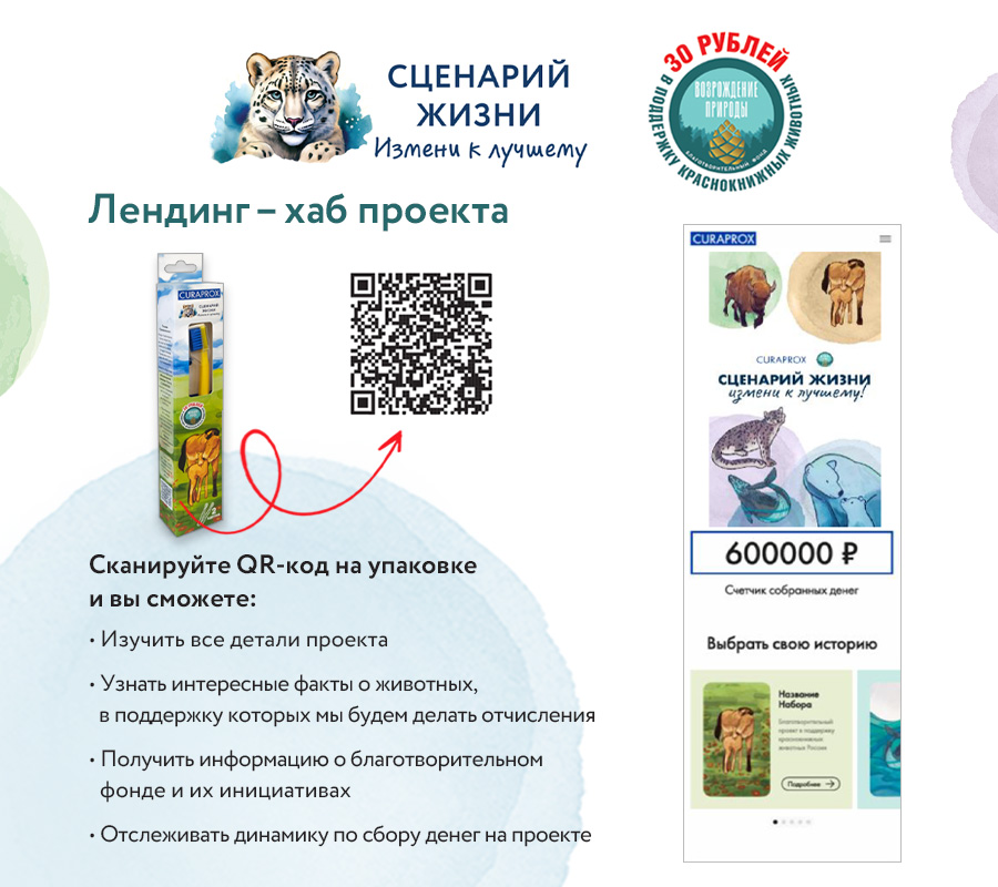 Набор Краснокнижные животные "Лошадь Пржевальского"