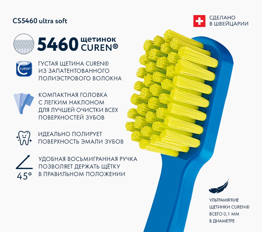 Набор ультрамягких зубных щеток Curaprox CS 5460 Ultra Soft  (2шт.) Duo Hento Toto Edition 2022 Набор ультрамягких зубных щеток Curaprox CS 5460 Ultra Soft  (2шт.) Duo Hento Toto Edition 2022