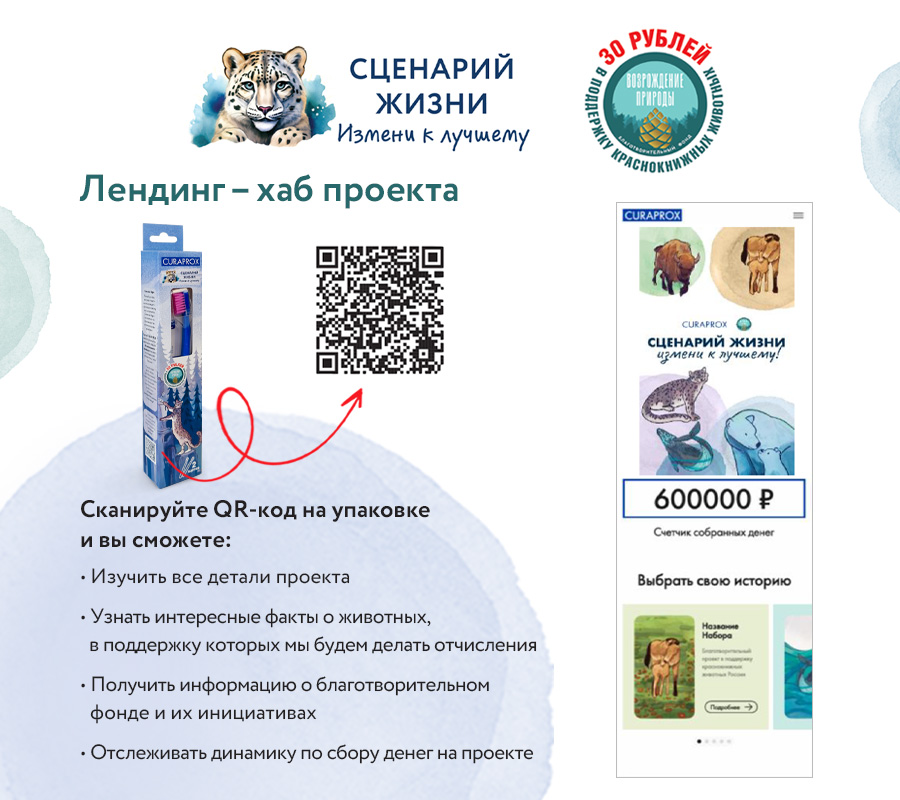 Набор Краснокнижные животные "Снежный барс"