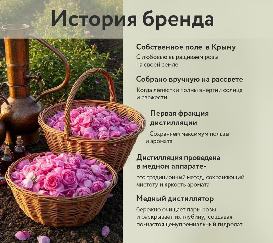Гидролат розы