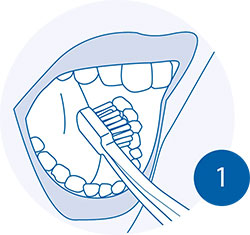 Правильная чистка зубов