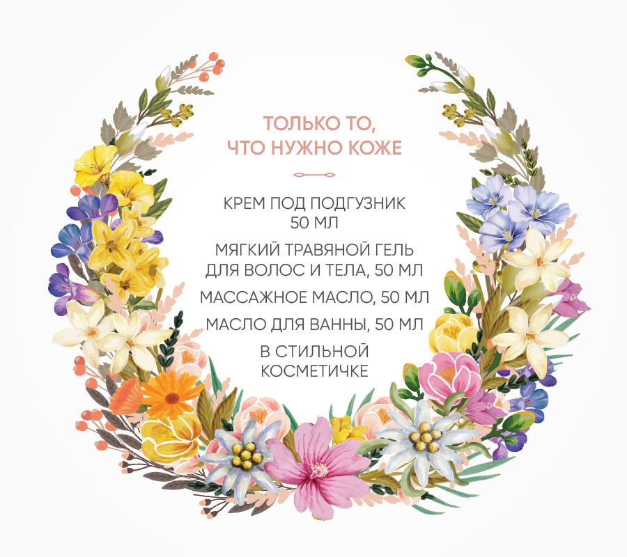 ДОРОЖНЫЙ НАБОР-КОСМЕТИЧКА: КОЛЛЕКЦИЯ ПЕРВОГО ПРИКОСНОВЕНИЯ EDELIER