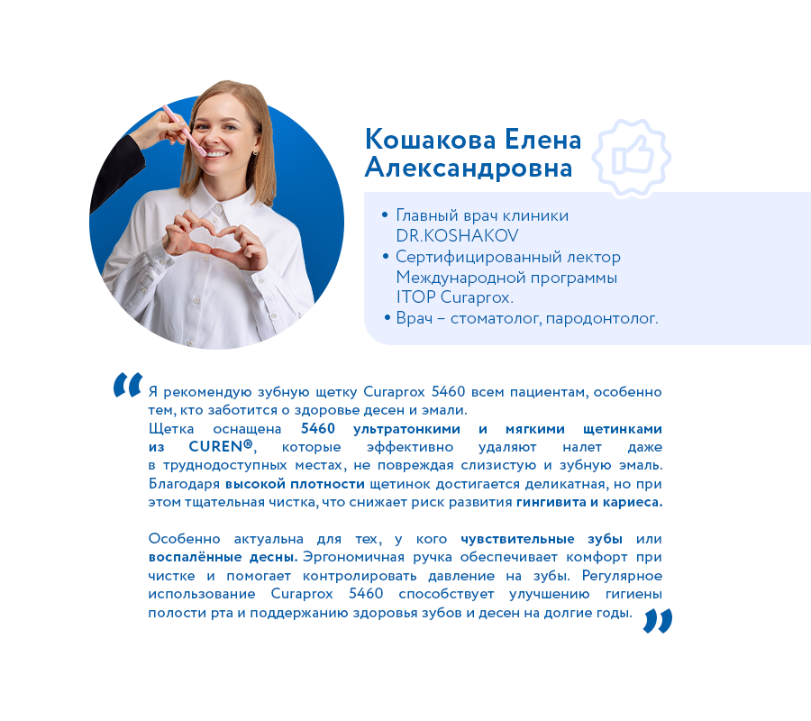 Зубная щетка Curaprox CS 5460 Ultra Soft (голубая)