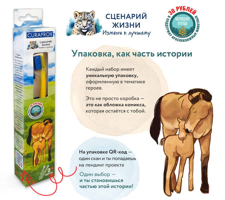 Набор Краснокнижные животные "Лошадь Пржевальского"