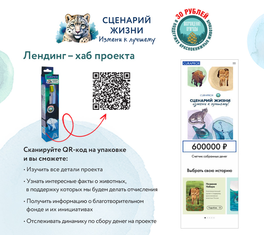 Набор Краснокнижные животные "Белый медведь"